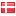 ftu.dk hosted country